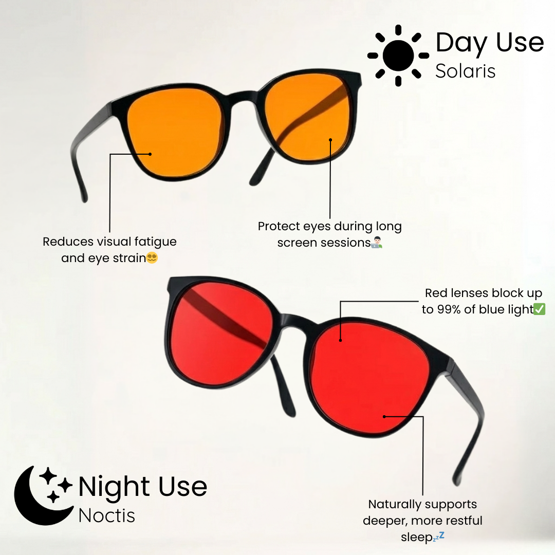 Aureia™ Blue Light Glasses